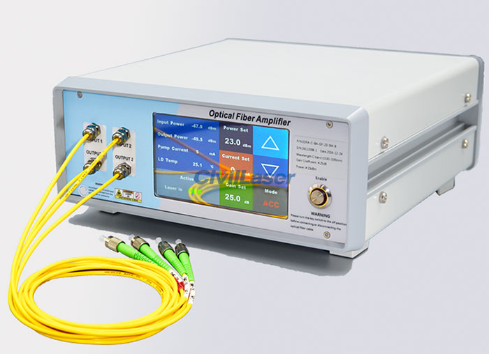 fiber amplifier